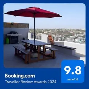 Penthouse 2 - 马尔萨斯卡拉