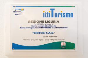 La Casetta del Bistromare