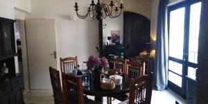 Villa Victoria 