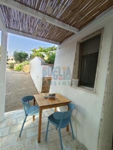 Casa Vacanza Lu Ientu Puglia On line