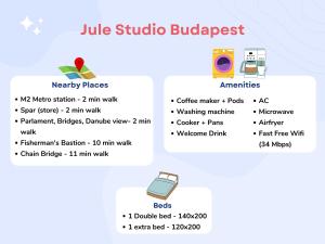 Jule Studio Budapest