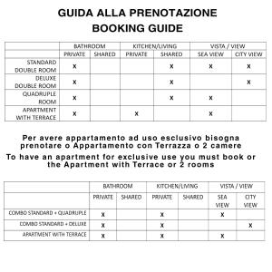 Quadruple Room room in Kasa Kala