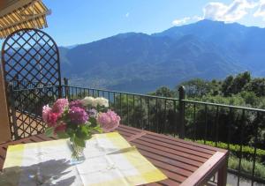 IL BALCONE SUL LAGO