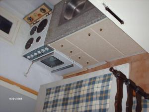 In the heart of the city - next to the Universities