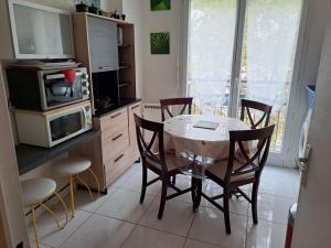 ISSY LES MOULINEAUX PORTE de VERSAILLES PARIS