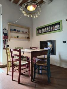 Il Cestino di Ciliegie