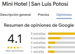 MINI HOTEL San Luis Potosí