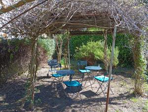 Maisons de vacances Maison Les Hirondelles : photos des chambres