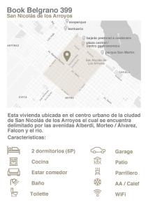 Casa con la mejor ubicación. A un paso de todo!