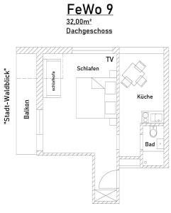 Ferienwohnungen Petrisberg