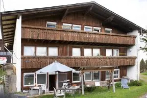 Fernblick - Weilheim