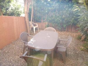 St Cyprien maison 4 personnes 200m de la plage