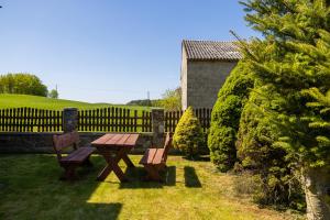 Agroturystyka Panorama