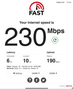 Tokyo Private House 大塚の宿