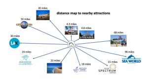 Spacious Disneyland 5 Bedroom 4 Bath House with Game Room