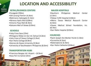 Arezzo Condo buhangin City Davao