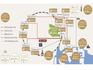 MIMARU Tokyo Akasaka