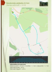 Chalet 3