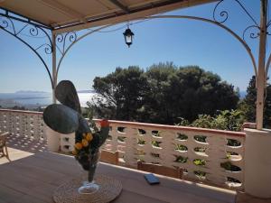 Il tempio sulle isole