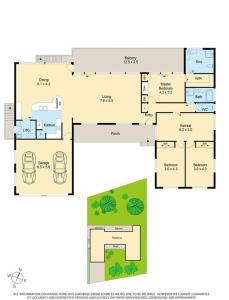 Picture Postcard, Dromana