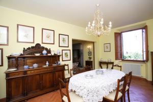 Villa Lulli a Sansepolcro