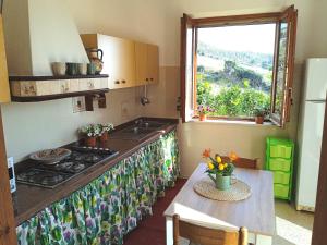 Il tempio sulle isole