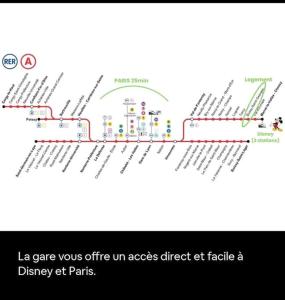 Appartements Happy Guest, 14 min Disneyland Paris : photos des chambres