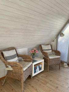 Haus Wittensee