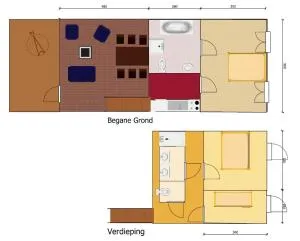 Landrust - Appeltern