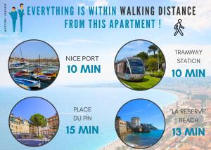 Nestor&Jeeves - BREAKTIME - Sea View - Parking