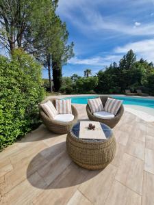 B&B / Chambres d'hotes L' Esmerand : photos des chambres