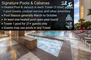 8th Flr MGM Signature 1Bed, Strip View, No Fee