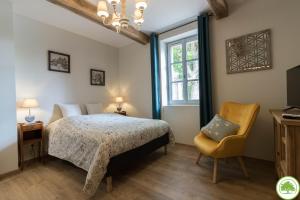 Maison dhôtes "La Clef des Champs" Piscine Ortance