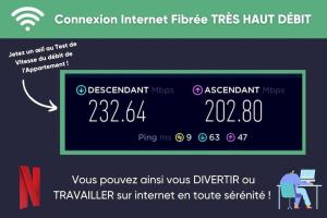 LA HALTE TROYENNE - Gare - Parking - Confort & Cosy - RENT IMMO