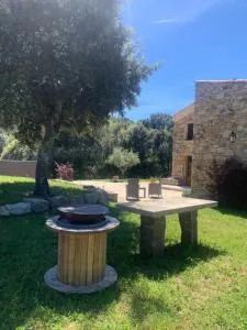 Maestraccio - Ucciani