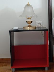 Acropolis within 10min. walk!