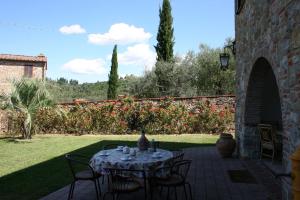 Casa Felice