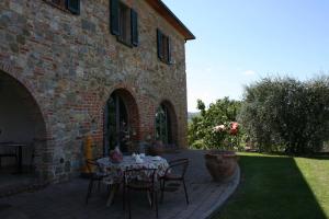 Casa Felice