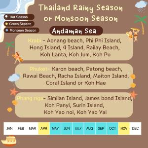 Phu Pha Aonang Resort & Spa