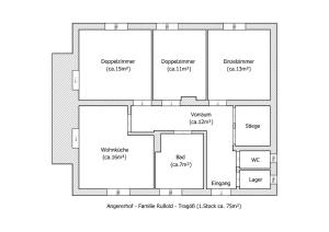 Angererhof-Tragöß am Grünen See