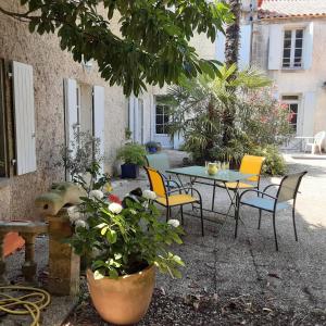 Appartements Annexe du pont de la Charente : photos des chambres