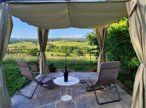 Il Giardino del Chianti