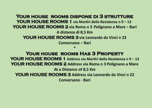 YOUR HOUSE ROOMS 3