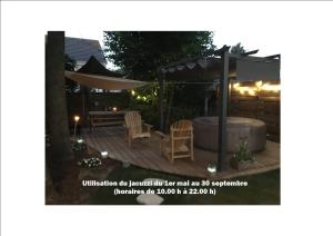 Le gite du Frene