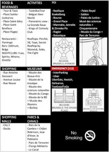 Penthouse confortable 2 chambres au coeur de Bruxelles