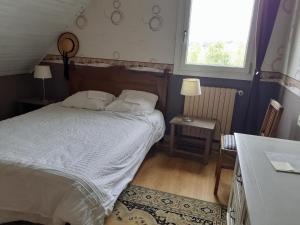 B&B / Chambres d'hotes Chambres chez l habitant : photos des chambres