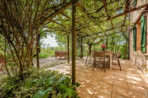 Les Hauts de Jeanvert - Gite 80m2 - Piscine - Gaillac