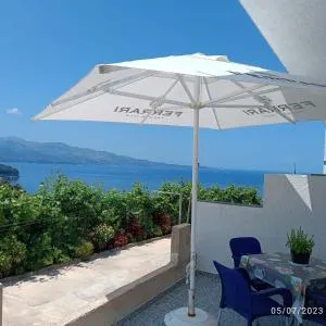 Villa Nertili 1 - (( Kalive Gjoka ))