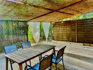 Maisons de vacances Domaine Plan des Devens : photos des chambres