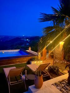 Double Room with Pool View